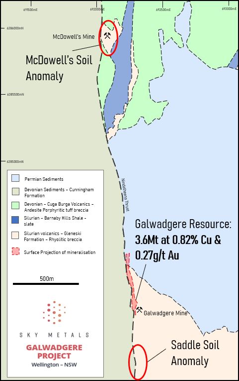 Galwadgere Project